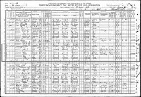 Anton Durrenberger and Family - 1910 US Census