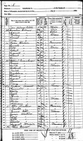 Gebhard Durrenberger and Family - 1885 Minnesota State Census